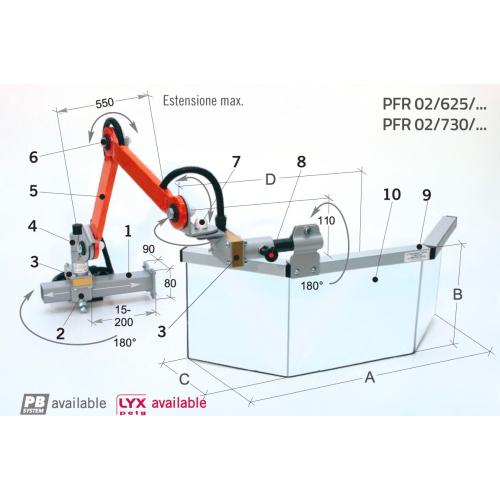 Vícenásobně nastavitelný ochranný kryt univerzální, PFR 02/730/…