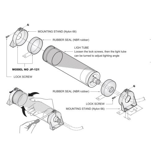 Ultra jasná trubicová lampa, PLS 60 / 577 - 14 x 2 (IP67)